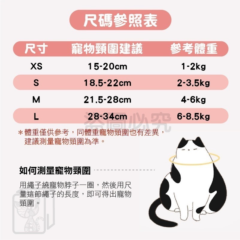 😍防水耐髒😍伊莉莎白圈 伊莉莎白頭套 寵物頭套 防舔頭套 防咬頭套 寵物頭套 羞恥圈 貓咪頭套 防舔圈 寵物脖圈-細節圖9