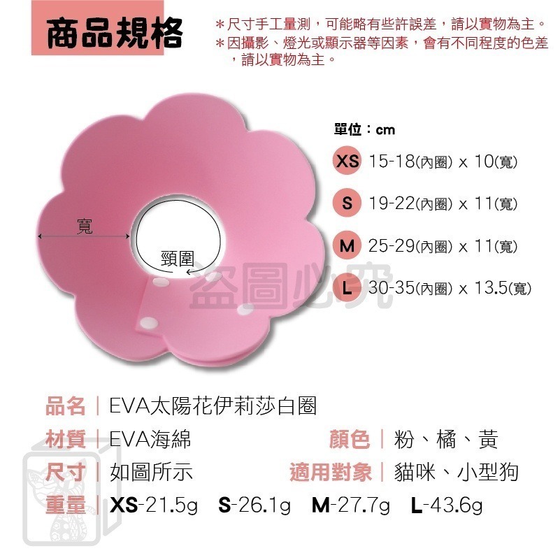 😍防水耐髒😍伊莉莎白圈 伊莉莎白頭套 寵物頭套 防舔頭套 防咬頭套 寵物頭套 羞恥圈 貓咪頭套 防舔圈 寵物脖圈-細節圖3