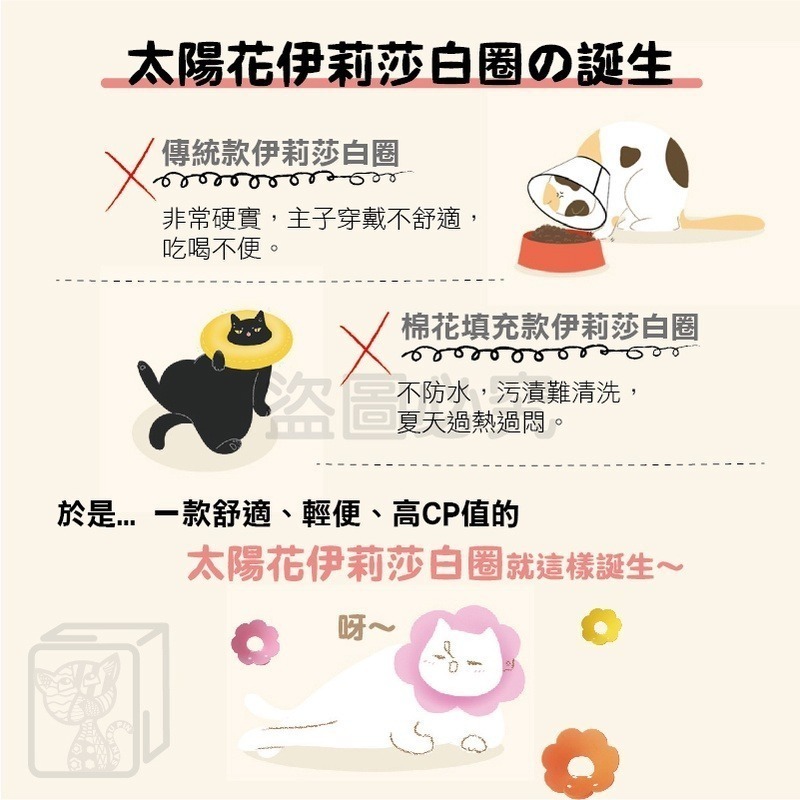 😍防水耐髒😍伊莉莎白圈 伊莉莎白頭套 寵物頭套 防舔頭套 防咬頭套 寵物頭套 羞恥圈 貓咪頭套 防舔圈 寵物脖圈-細節圖4