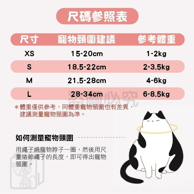 😍防水耐髒😍伊莉莎白圈 伊莉莎白頭套 寵物頭套 防舔頭套 防咬頭套 寵物頭套 羞恥圈 貓咪頭套 防舔圈 寵物脖圈-細節圖9