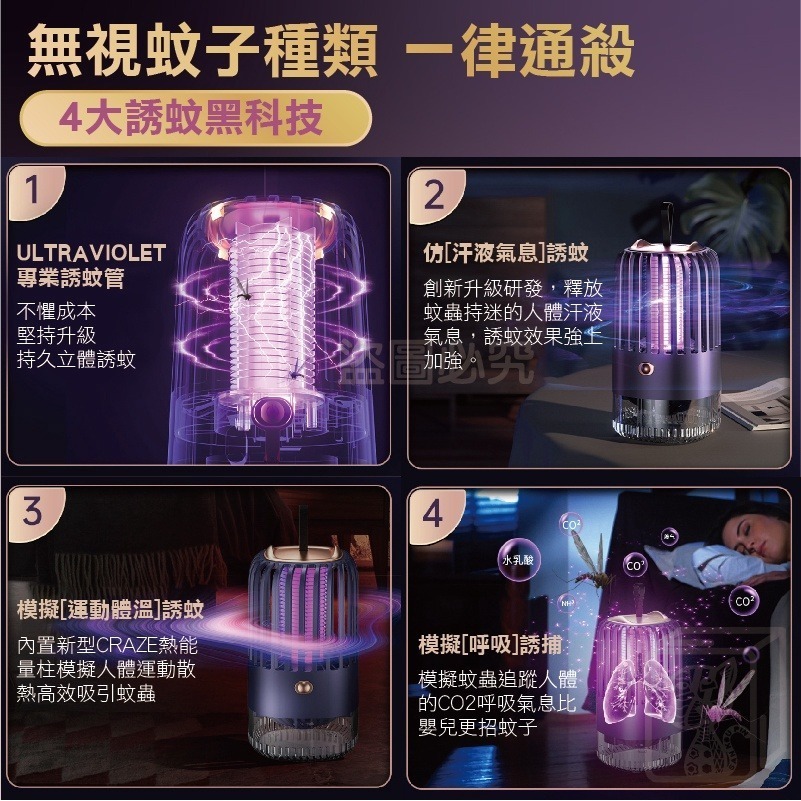🔥台灣出貨🔥靜音滅蚊燈 吸入式捕蚊燈 家用戶外捕蚊燈 捕蚊燈 滅蚊燈 誘蚊燈 戶外捕蚊燈 LED滅蚊燈 防蚊補蚊驅蚊-細節圖6