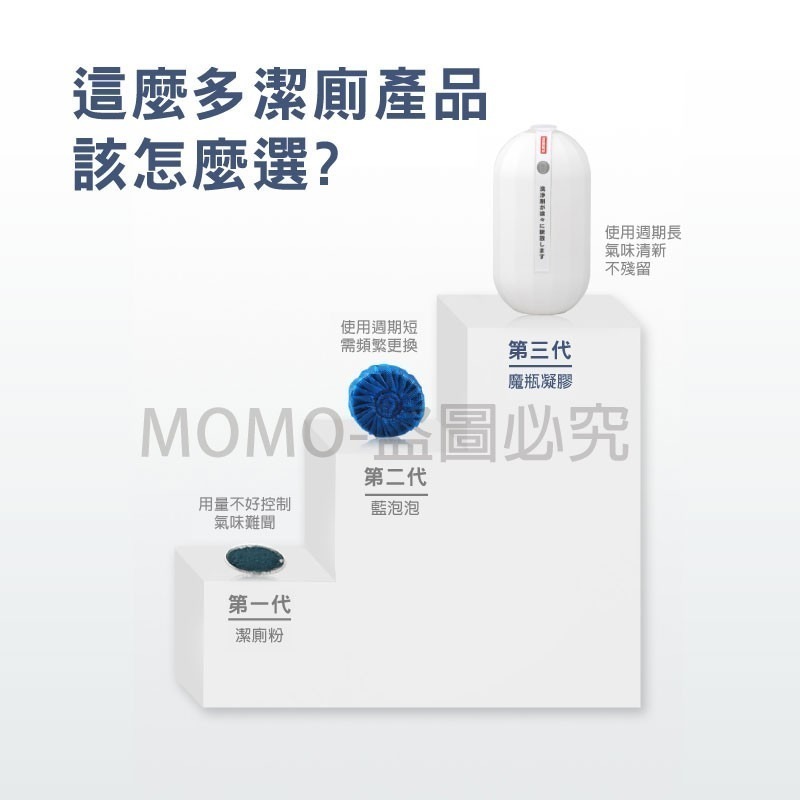 🔥長效3個月🔥日本藍泡泡潔廁靈 魔瓶凝膠 馬桶清潔劑 廁所消除異味馬桶去汙垢 馬桶除臭去異味 魔瓶潔廁凝膠 廁所除臭-細節圖4
