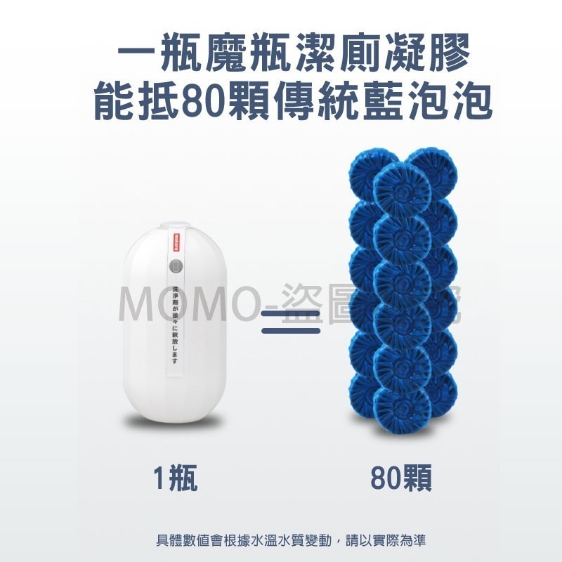 🔥長效3個月🔥日本藍泡泡潔廁靈 魔瓶凝膠 馬桶清潔劑 廁所消除異味馬桶去汙垢 馬桶除臭去異味 魔瓶潔廁凝膠 廁所除臭-細節圖7