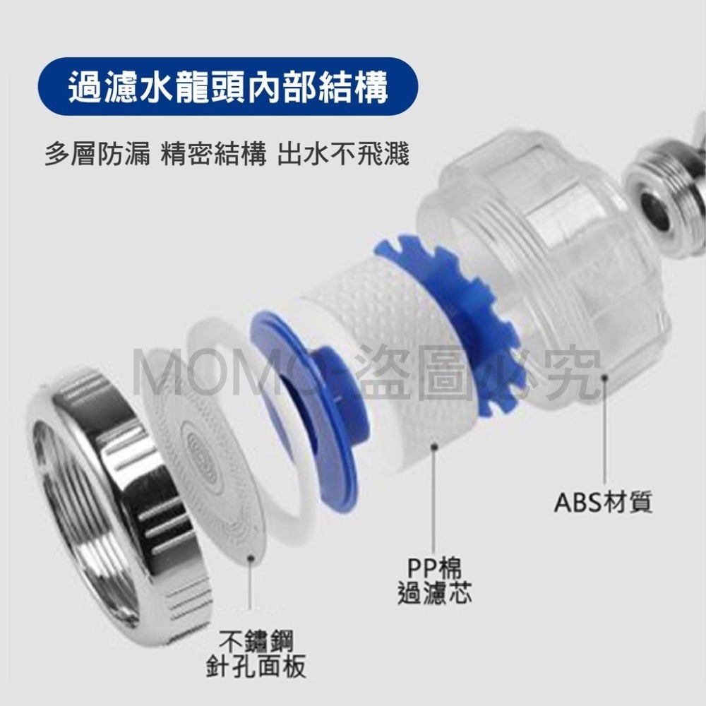 🔥去除雜質🔥水龍頭過濾器 淨水器 廚房過濾 淋浴過濾器 萬向水龍頭過濾器 增壓水龍頭 濾芯 過濾 增壓淨水 萬用過濾-細節圖5