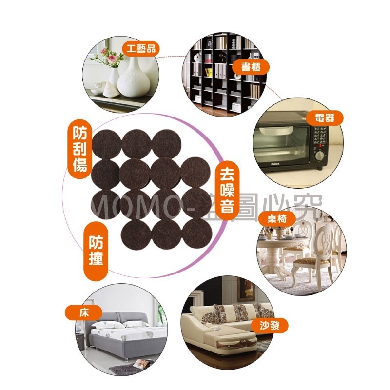 🔥防震降噪🔥毛氈腳墊 家具防滑墊 毛氈墊 加厚防滑墊 桌椅腳墊 靜音桌椅腳墊 防磨腳墊 防震防刮 消音毛墊 靜音墊-細節圖6