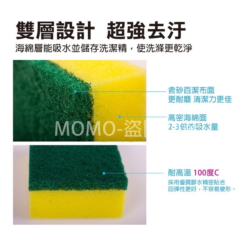🔥柔軟細膩好刷🔥金蔥菜瓜布 清潔海棉擦 清潔用洗碗刷 強效去汙 洗碗海綿刷 雙面魔力擦 刷碗布 洗碗洗鍋子-細節圖9