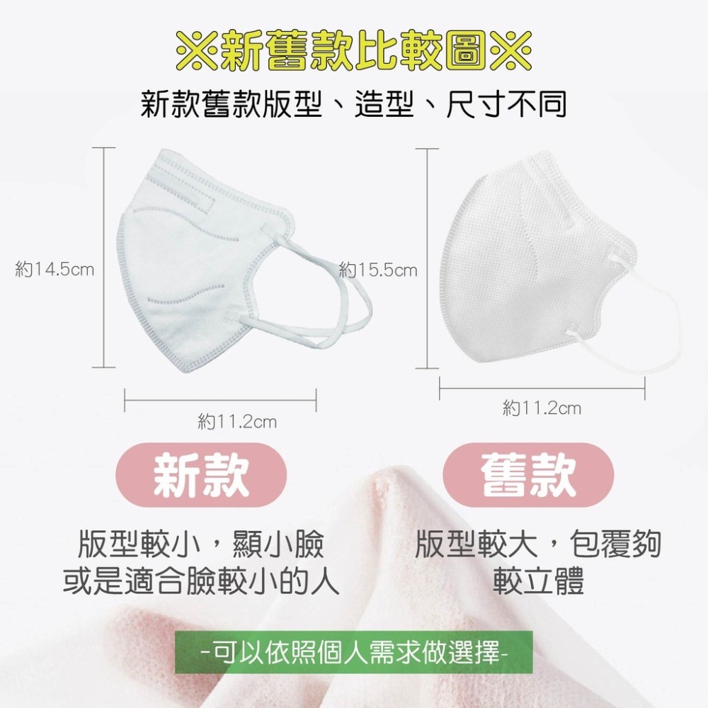 ✨檢驗合格✨5D立體口罩 防護口罩 蝶型口罩 成人立體口罩 2d立體口罩 防塵防飛沫 韓版口罩 kf94口罩 R31-細節圖4
