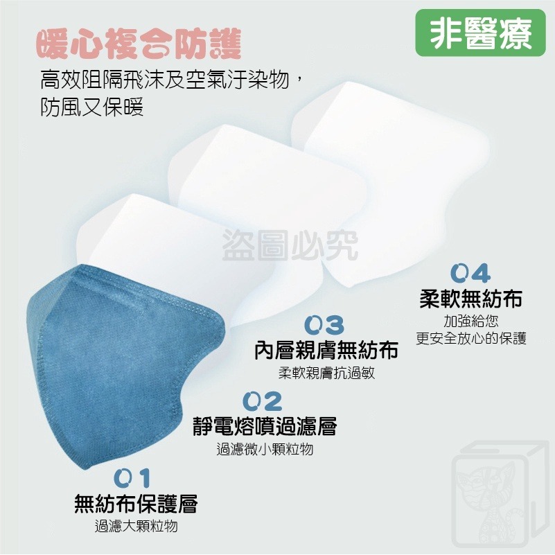 ✨檢驗合格✨5D立體口罩 防護口罩 蝶型口罩 成人立體口罩 2d立體口罩 防塵防飛沫 韓版口罩 kf94口罩 R31-細節圖9