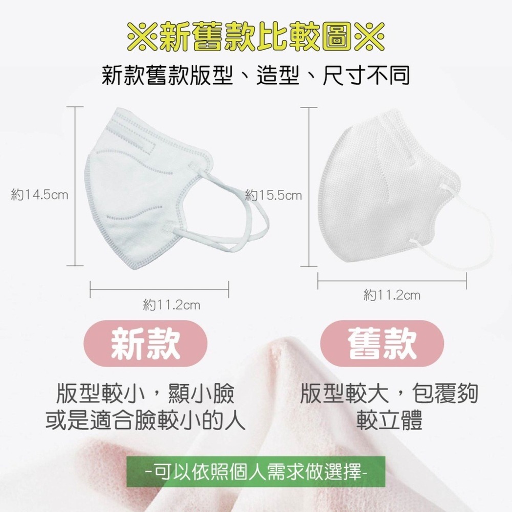 ✨檢驗合格✨5D立體口罩 防護口罩 蝶型口罩 成人立體口罩 2d立體口罩 防塵防飛沫 韓版口罩 kf94口罩 R31-細節圖4