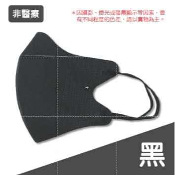 ✨檢驗合格✨5D立體口罩 防護口罩 蝶型口罩 成人立體口罩 2d立體口罩 防塵防飛沫 韓版口罩 kf94口罩 R31-規格圖9
