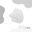 ✨檢驗合格✨5D立體口罩 防護口罩 蝶型口罩 成人立體口罩 2d立體口罩 防塵防飛沫 韓版口罩 kf94口罩 R31-規格圖9