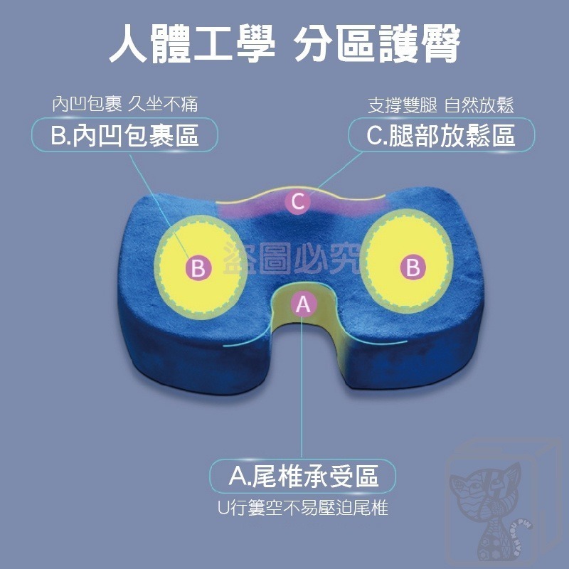 💦水感凝膠坐墊 加厚坐墊美臀 乳膠坐墊 記憶坐墊 減壓坐墊 椅子坐墊 腰墊 椅墊 透氣座墊 座墊 電腦椅坐墊 疏壓坐椅-細節圖6