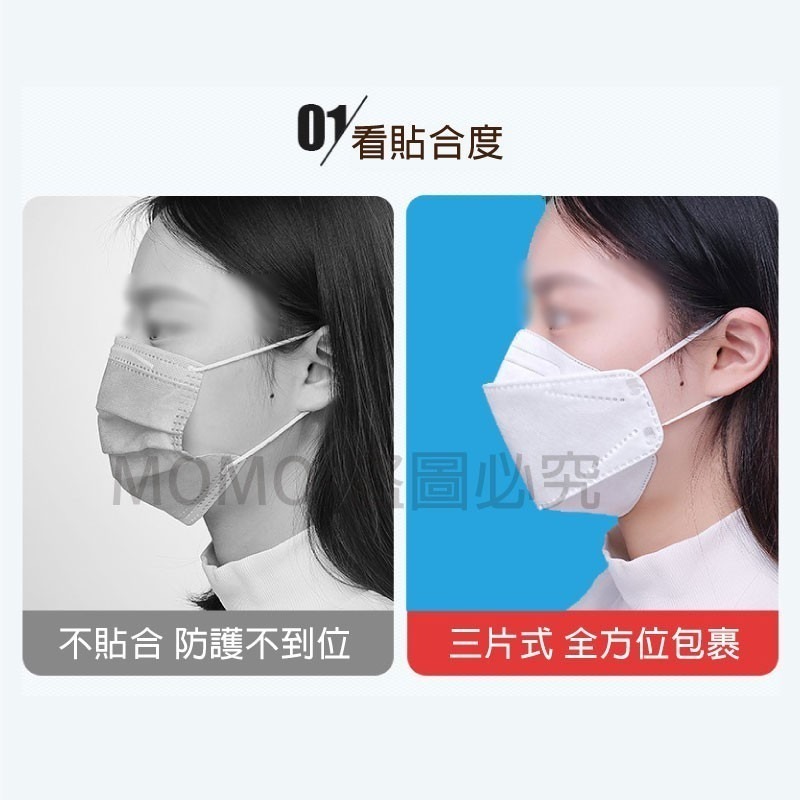 🔥韓系4D口罩🔥檢驗合格🔥kf94韓式魚嘴口罩 四層防護成人口罩 淡色口罩 一次性口罩 韓風立體口罩 魚型口罩-細節圖6