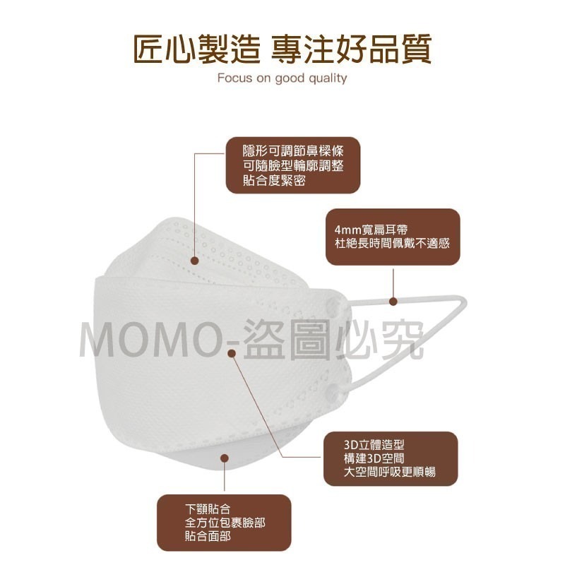 🔥韓系4D口罩🔥檢驗合格🔥kf94韓式魚嘴口罩 四層防護成人口罩 淡色口罩 一次性口罩 韓風立體口罩 魚型口罩-細節圖3
