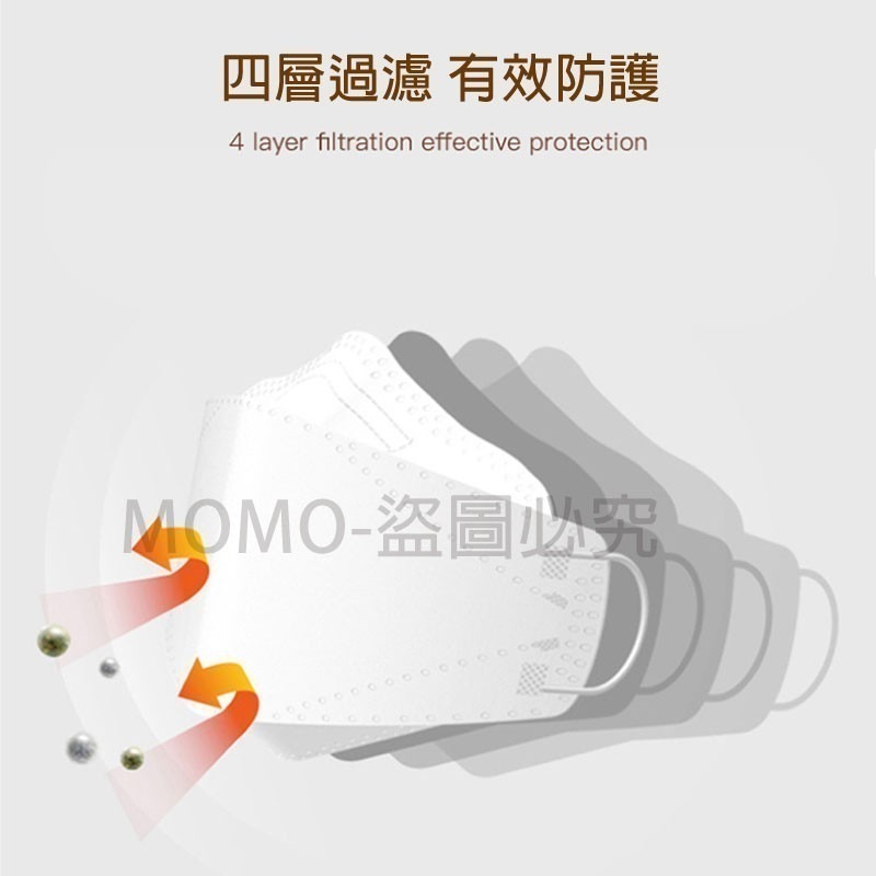 🔥韓系4D口罩🔥檢驗合格🔥kf94韓式魚嘴口罩 四層防護成人口罩 淡色口罩 一次性口罩 韓風立體口罩 魚型口罩-細節圖4