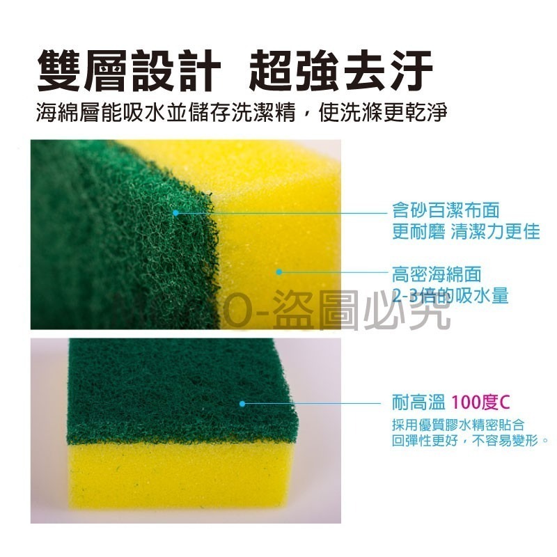 🔥廚房小幫手🔥雙面海綿菜瓜布 洗碗海綿刷 清潔用洗碗刷 去油汙海棉擦 雙面魔力擦 刷碗布 洗碗洗鍋子 餐具鍋具清潔-細節圖6
