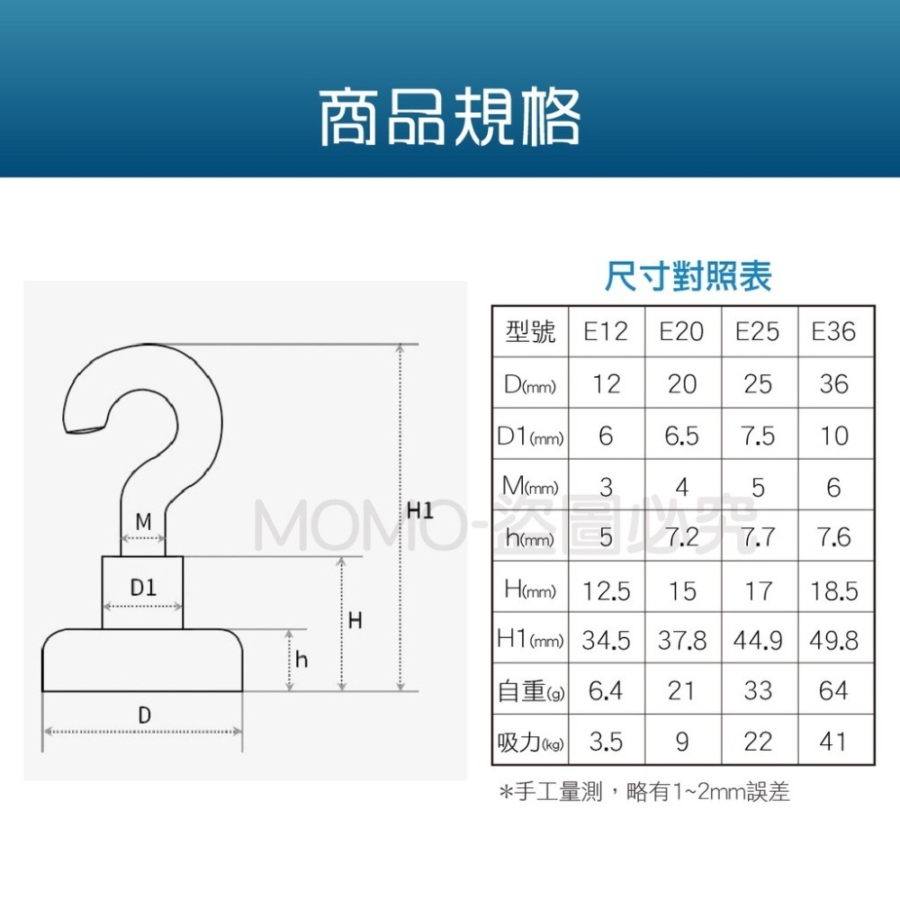 🔥台灣發貨🔥磁鐵掛勾 掛勾 強磁掛勾 強力磁鐵 多功能掛鉤 磁吸鉤 吸鐵掛鈎 磁性掛勾 吸力彎勾 磁吸掛勾 強力掛鉤-細節圖3