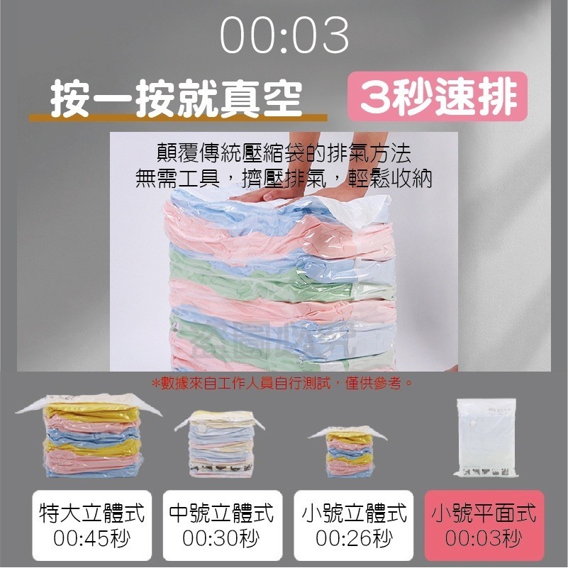 🔥破盤價🔥免抽氣真空壓縮袋 衣服棉被收納袋 棉被壓縮袋 娃娃壓縮袋 真空壓縮袋 衣物收納 棉被收納  衣物收納-細節圖5