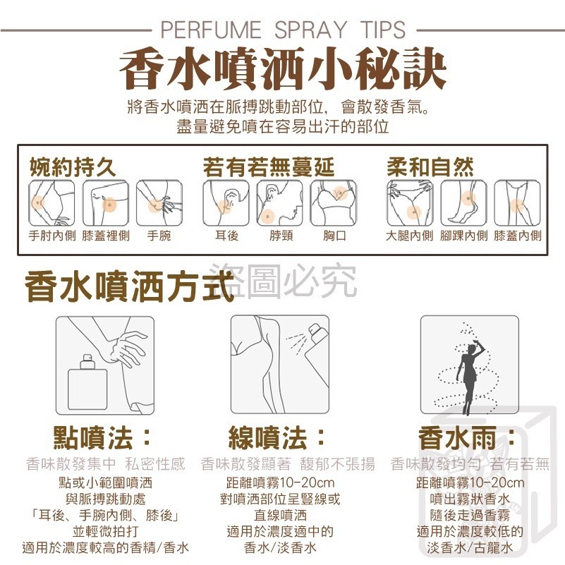 🔥多種香調🔥星空流沙香水 金粉流沙香水 流沙香水 繽紛流沙香水 50ml 淡香水 金粉 香水 流沙 女士淡香水-細節圖9