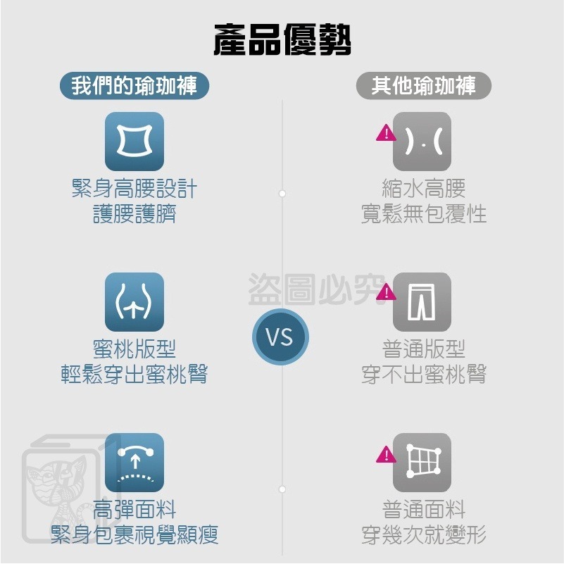 🔥超低價🔥美型提臀褲 瑜珈褲 壓力褲女 緊身褲 重訓褲 韻律褲 內搭褲 瑜珈褲 緊身褲 高腰瑜珈褲 運動褲 健身褲-細節圖6