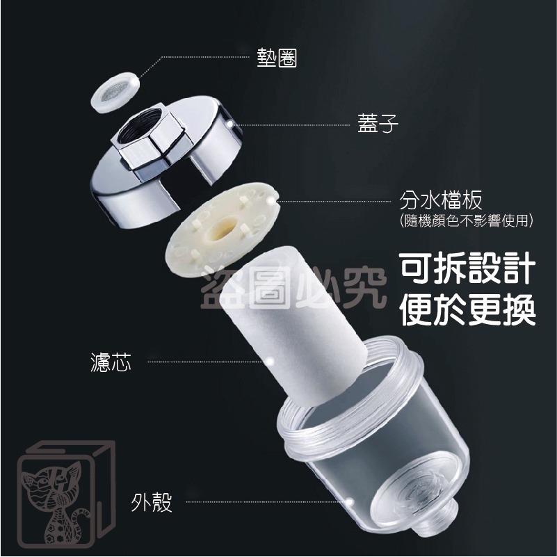 🔥可更換濾心🔥洗衣機過濾器 小型過濾器 水龍頭淨水器 洗衣機淨水器 前置過濾器 過濾蓮蓬頭 淋浴淨水器 過濾器-細節圖5
