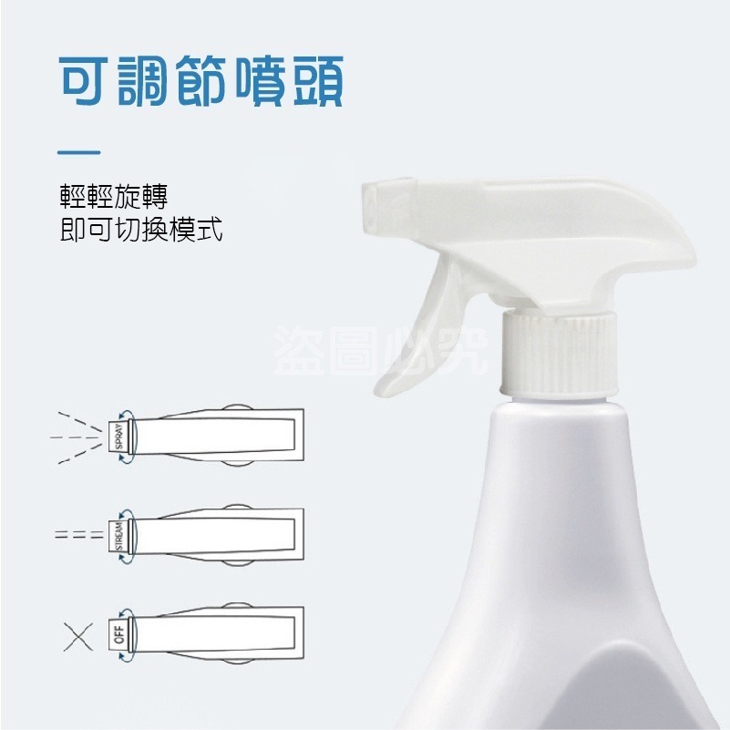 🔥台灣發貨🔥手扣式方槍噴頭 方槍塑膠噴頭 方型噴頭 塑膠噴頭 寶特瓶噴霧頭 酒精噴頭 噴霧噴頭 噴霧噴頭 噴頭 噴霧-細節圖4