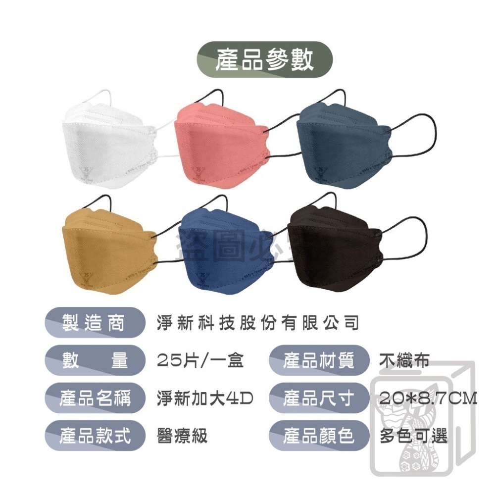✨淨新✨加大KF94✨醫用口罩 4D口罩 魚嘴口罩 KF94立體口罩 韓式口罩 醫療立體口罩 台灣製醫療級口罩 醫用口罩-細節圖3
