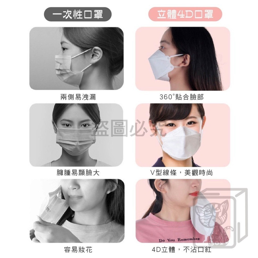 ✨淨新✨加大KF94✨醫用口罩 4D口罩 魚嘴口罩 KF94立體口罩 韓式口罩 醫療立體口罩 台灣製醫療級口罩 醫用口罩-細節圖9