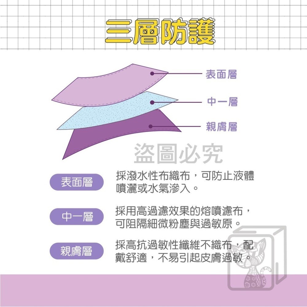 ⭐加大尺寸⭐淨新超立體口罩⭐ 淨新口罩 醫用口罩 醫療口罩 口罩 立體口罩 立體醫療口罩 成人口罩 立體口罩 大口罩-細節圖5