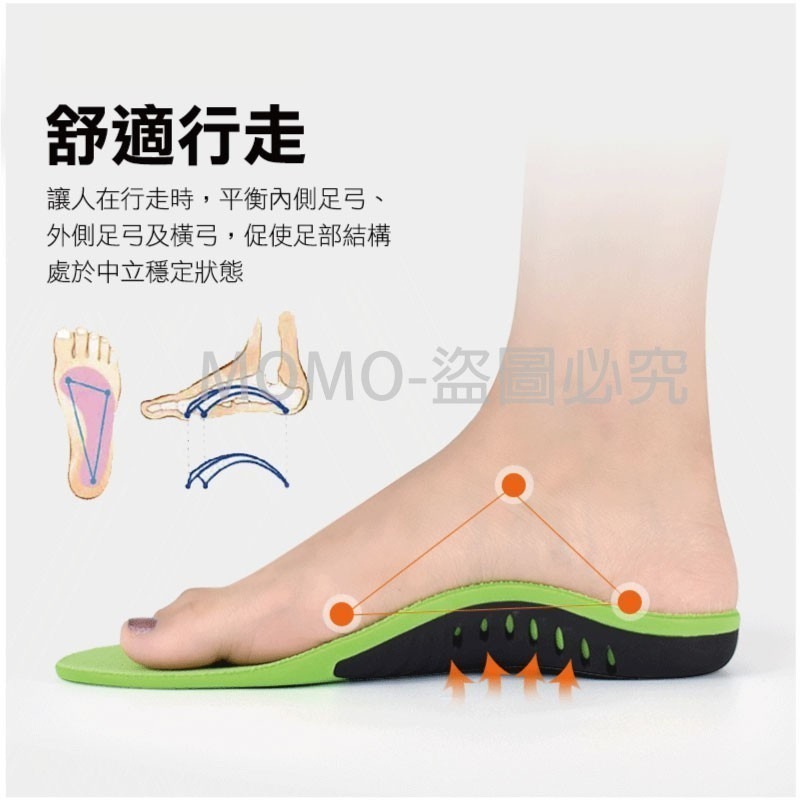 🔥升級透氣🔥加厚減震鞋墊 運動鞋墊 足弓墊 機能運動鞋墊 記憶透氣鞋墊 扁平足鞋墊 PU鞋墊 減震鞋墊 鞋墊 足弓鞋-細節圖4