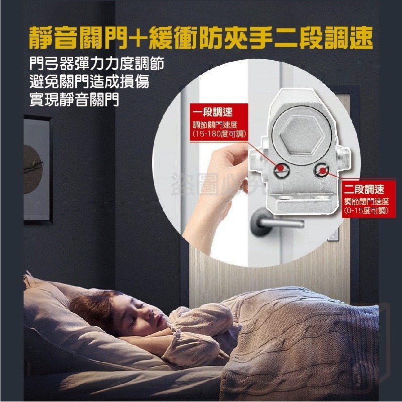 🔥台灣發貨🔥液壓緩衝門弓器 定位自動關門器 自動閉門 自動關門器 閉門器 液壓門弓器 防火門 門緩衝 關門緩衝器 門-細節圖6