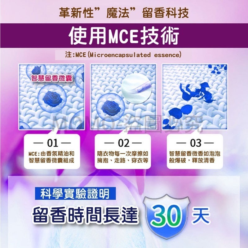 超低價🔥1顆洗1桶🔥衣物芳香豆 奈米凝香球香氛洗衣球 留香珠香氛豆柔軟精衣物增柔 衣物芳香顆粒 香香豆 護衣留香持久-細節圖5
