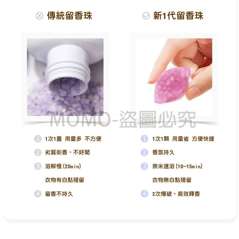 超低價🔥1顆洗1桶🔥衣物芳香豆 奈米凝香球香氛洗衣球 留香珠香氛豆柔軟精衣物增柔 衣物芳香顆粒 香香豆 護衣留香持久-細節圖3
