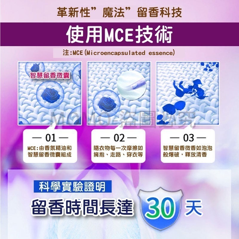 超低價🔥1顆洗1桶🔥衣物芳香豆 奈米凝香球香氛洗衣球 留香珠香氛豆柔軟精衣物增柔 衣物芳香顆粒 香香豆 護衣留香持久-細節圖5