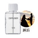 🔥最低價🔥自動噴香機 定時香水機 辦公室香薰機 廁所空氣清新機 臥室擴香機 精油機 香氛機 芳香噴霧 自動芳香噴霧機-規格圖9