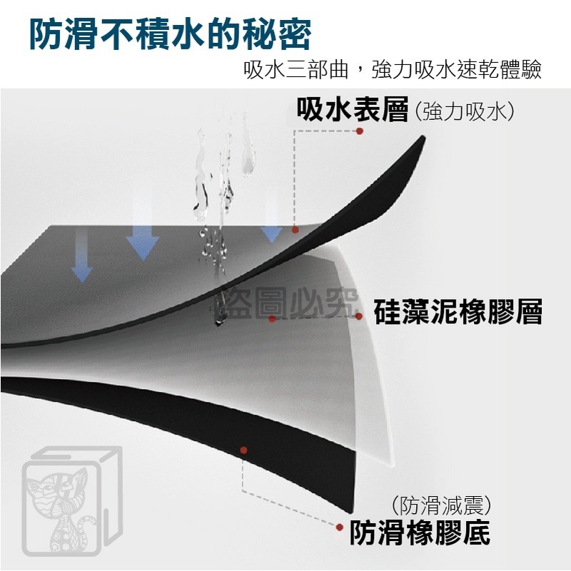 🔥超好用🔥廚房檯面瀝水墊 洗手臺防濺墊 吸水桌墊 水杯墊 矽澡土桌墊 矽藻泥墊 硅藻土吸水墊 瀝水墊 快乾桌墊 洗手-細節圖5