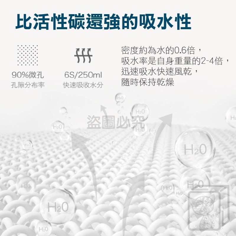 🔥超好用🔥廚房檯面瀝水墊 洗手臺防濺墊 吸水桌墊 水杯墊 矽澡土桌墊 矽藻泥墊 硅藻土吸水墊 瀝水墊 快乾桌墊 洗手-細節圖7