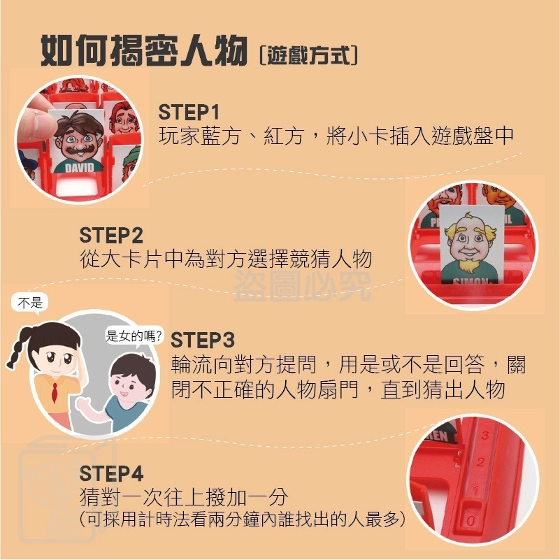 🔥送懲罰盤🔥猜猜我是誰 桌面遊戲 益智桌遊 猜人物 桌遊 益智遊戲 派對遊戲 親子遊戲 益智玩具 雙人桌遊 邏輯推理-細節圖5