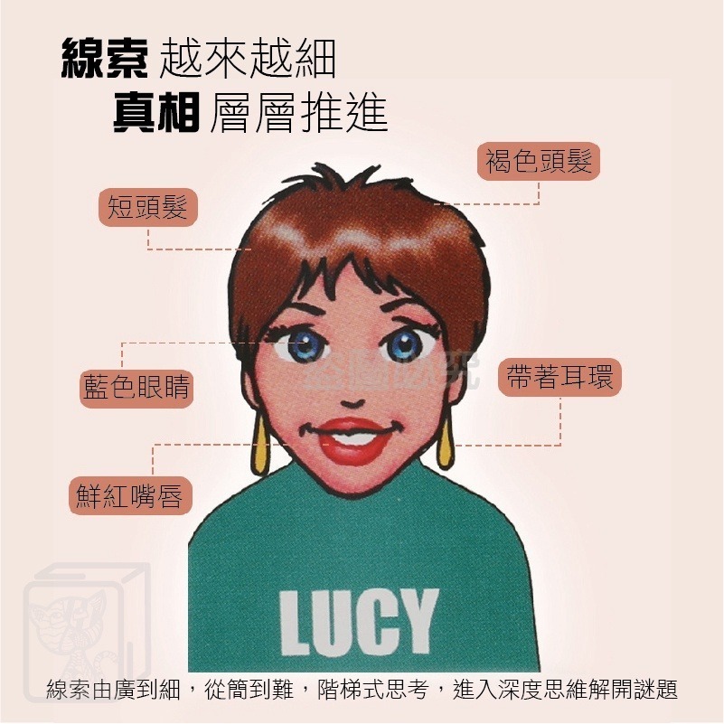 🔥送懲罰盤🔥猜猜我是誰 桌面遊戲 益智桌遊 猜人物 桌遊 益智遊戲 派對遊戲 親子遊戲 益智玩具 雙人桌遊 邏輯推理-細節圖7