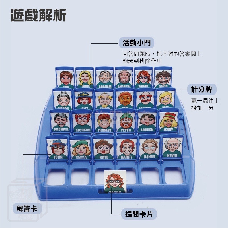 🔥送懲罰盤🔥猜猜我是誰 桌面遊戲 益智桌遊 猜人物 桌遊 益智遊戲 派對遊戲 親子遊戲 益智玩具 雙人桌遊 邏輯推理-細節圖8