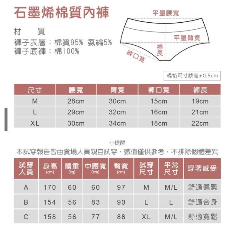 🔥舒適彈力🔥石墨烯棉質內褲 女生內褲 少女內褲 舒適小褲 貼身內褲 石墨稀內褲 三角內褲 流行內褲 中腰內褲女性內褲-細節圖3