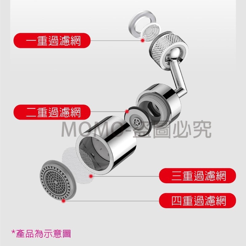 🔥最新款🔥720度萬向水龍頭 多功能洗漱花灑 可調轉向萬向防濺頭 無死角萬能水龍頭 花灑噴頭 防濺水花 防濺水龍頭-細節圖8
