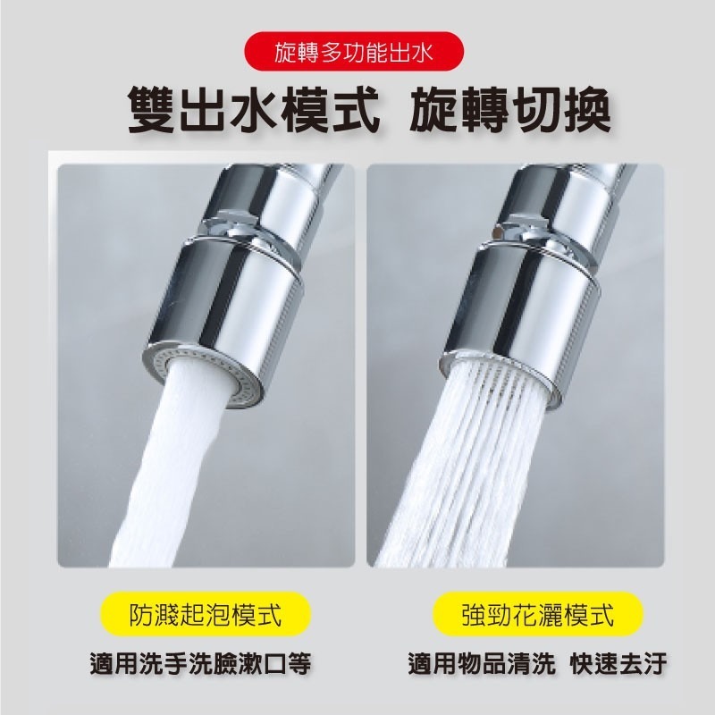 🔥最新款🔥720度萬向水龍頭 多功能洗漱花灑 可調轉向萬向防濺頭 無死角萬能水龍頭 花灑噴頭 防濺水花 防濺水龍頭-細節圖9