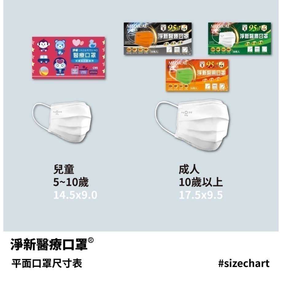 🔥醫療口罩🔥淨新雙鋼印醫療級口罩 台灣淨新 醫療口罩 口罩 醫用口罩 成人口罩 平面口罩 台灣製醫療級口罩 淨新口罩-細節圖4
