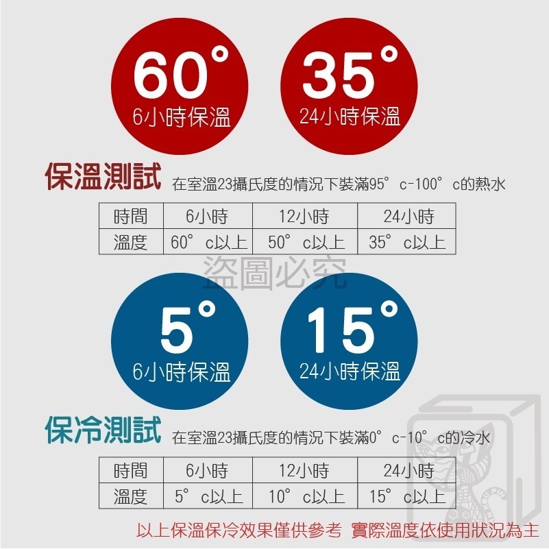 🔥保溫保冷🔥316全鋼🔥不鏽鋼保溫杯 茶水分離保溫瓶 大容量保溫杯 水壺 溫水壺 泡茶保溫杯 戶外水壺 保溫 保溫-細節圖8