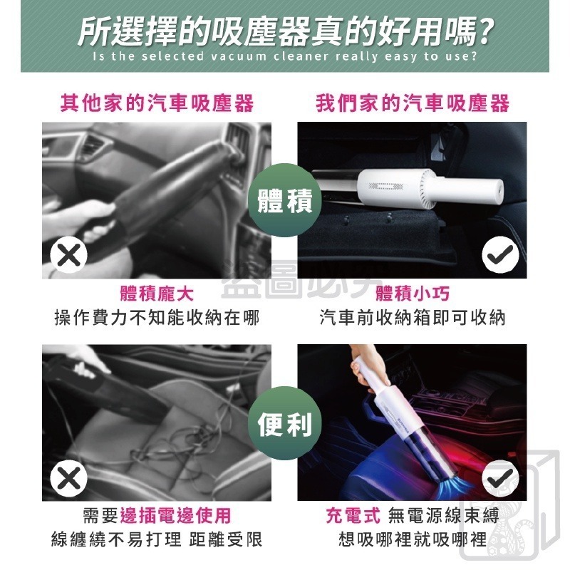 🔥附三種吸頭🔥無線車用吸塵器 無線吸塵器 車用吸塵器 手持吸塵器 BSMI合格吸塵器 可換頭汽車吸塵器 兩用吸塵器-細節圖8