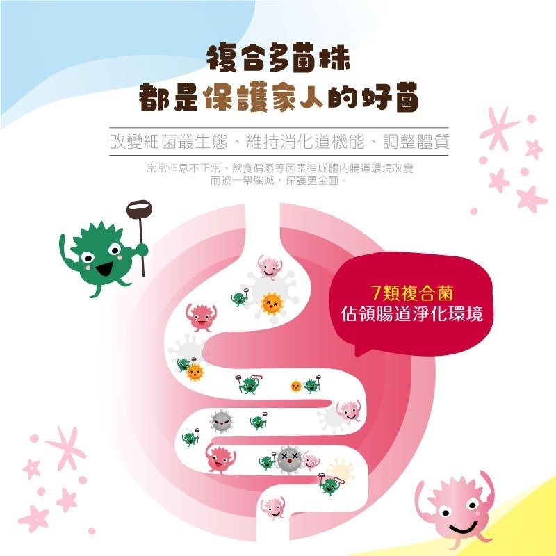 🔥台灣製造🔥暢消益生菌 7類複合菌 多層包埋技術 即食順暢 幫助排便 調整體質 兒童益生菌 專利菌種 小孩成人益生-細節圖4