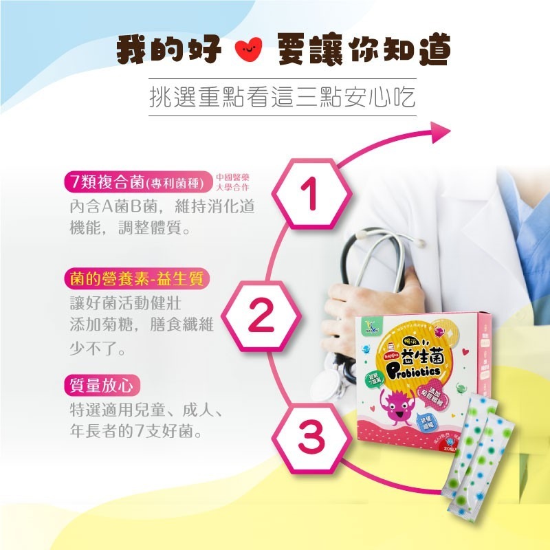 🔥台灣製造🔥暢消益生菌 7類複合菌 多層包埋技術 即食順暢 幫助排便 調整體質 兒童益生菌 專利菌種 小孩成人益生-細節圖6
