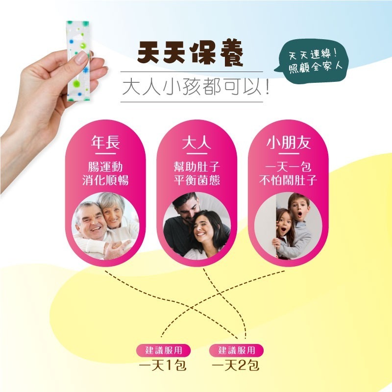 🔥台灣製造🔥暢消益生菌 7類複合菌 多層包埋技術 即食順暢 幫助排便 調整體質 兒童益生菌 專利菌種 小孩成人益生-細節圖8