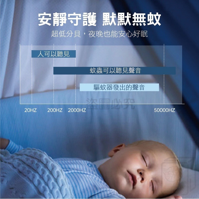 🔥台灣發貨🔥3代除蟎儀 超聲波除蟎儀 塵蟎機 塵螨機 除蟎蟲 防蟎 除蟎儀 驅蟲機 除蟎蟲 驅蟲機 驅蚊燈 香薰除蟎-細節圖8